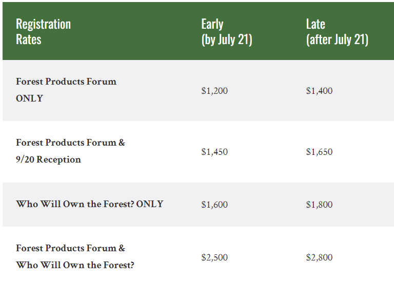 Who Will Own the Forest? - World Forestry Center